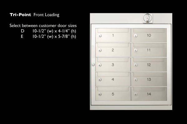 Front Loading