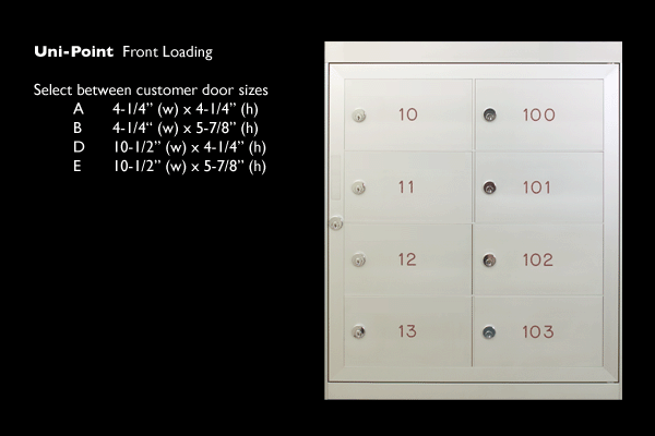 Front Loading