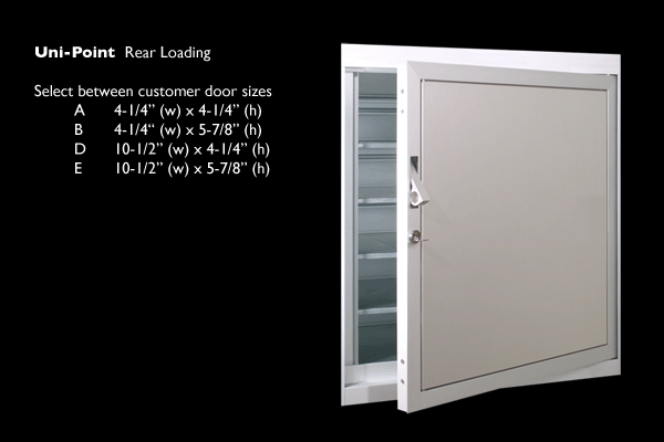 Rear Loading