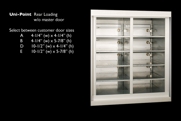 Rear Loading - no mstr